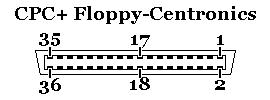 Floppy-Centronisstecker