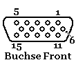 SUB-D15 Buchse