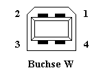 USB-A-Buchse