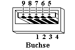 USB-A-30-Buchse