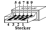 USB-A-30-Stecker