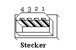 USB-B-Mini-4p-Stecker