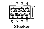 USB-B-Mini-8p-Stecker