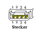 USB-B-Mini-8p-Stecker