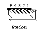 USB-B-Mini-5p-Stecker